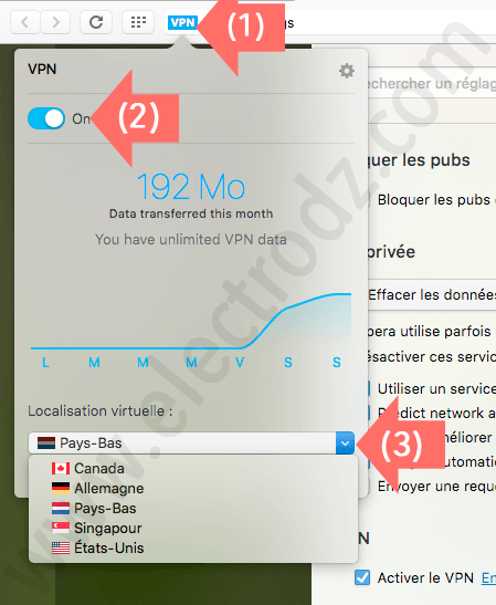 Connexion VPN Opera
