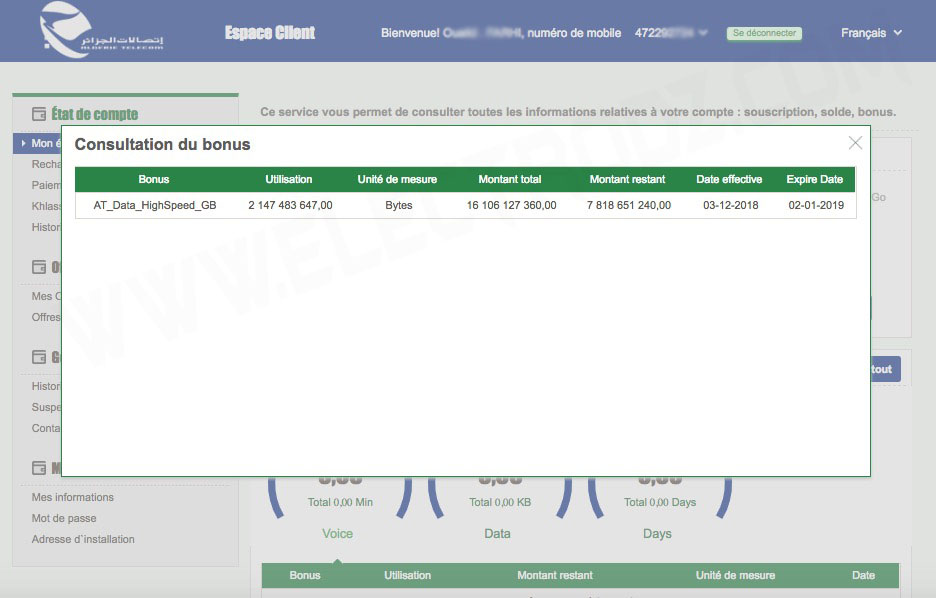 Consultation quota 4G LTE