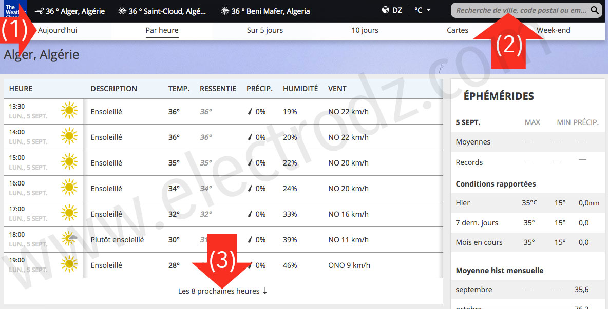 Météo Algérie Weather