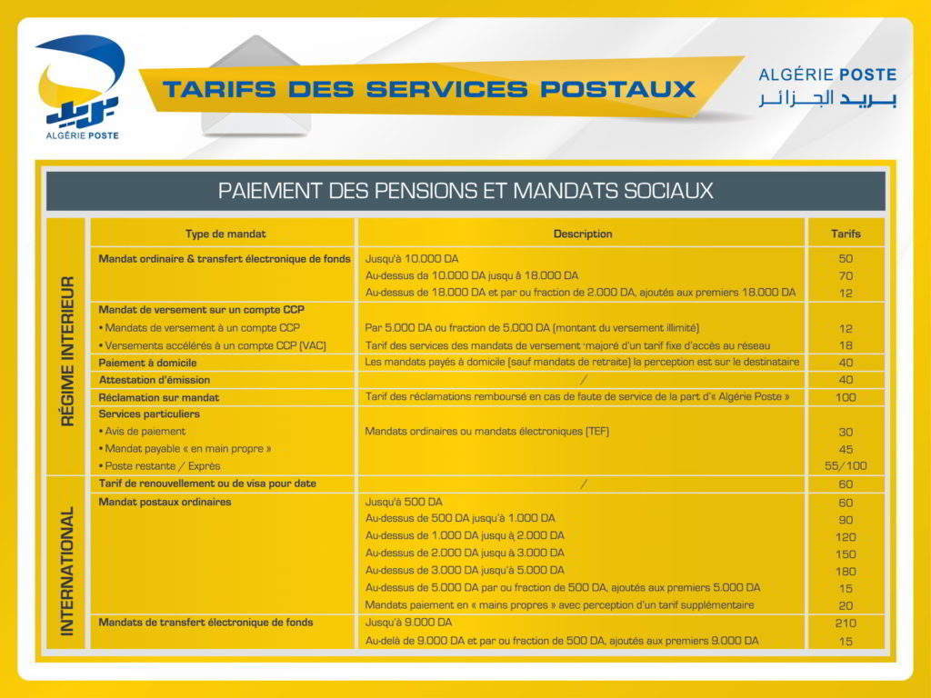 Paiement des pensions et mandats sociaux